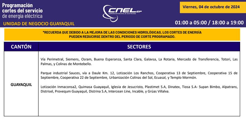 Cortes de luz en Guayaquil el 4 de octubre