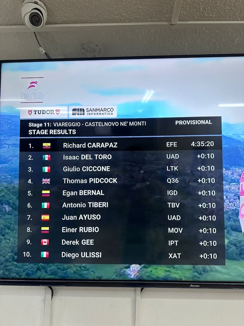 Clasificación de la etapa 11.