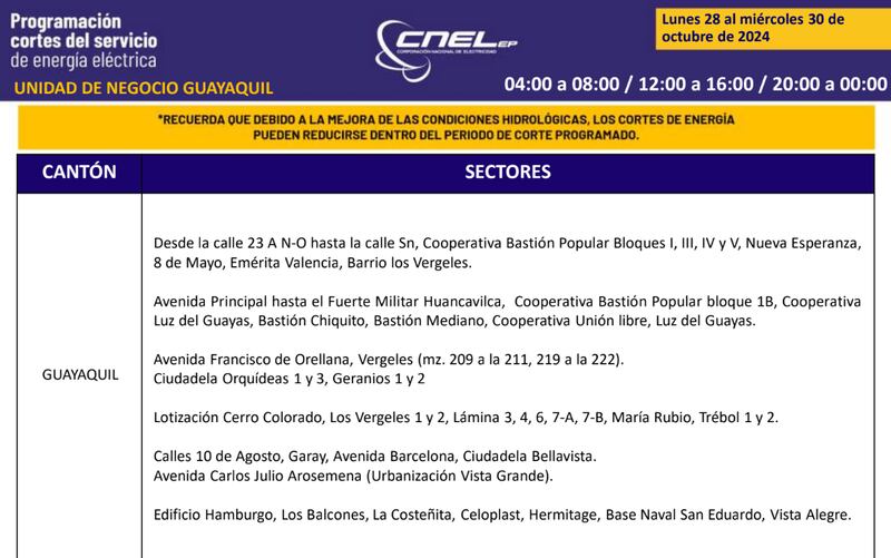Cortes de luz en Guayaquil hasta el 30 de octubre