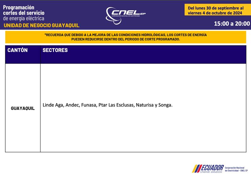 Cortes de luz en Guayaquil hasta el 4 de octubre