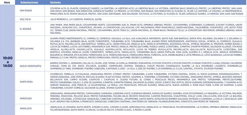 Bloque 2