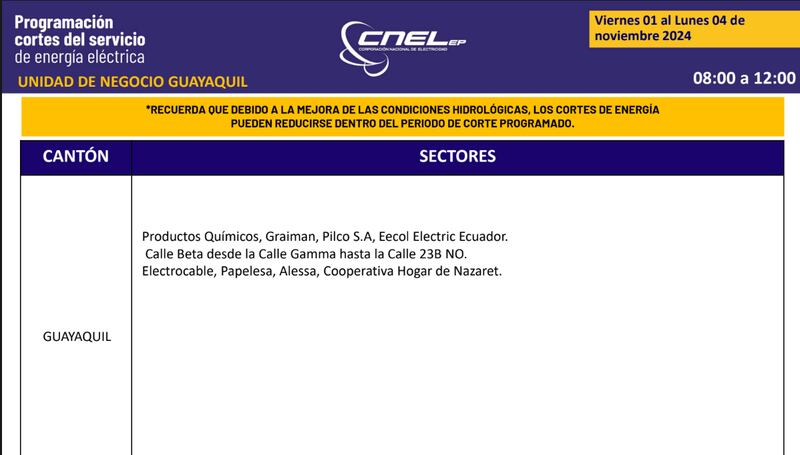 Guayaquil: Así quedan los nuevos horarios de cortes de luz para el feriado de noviembre