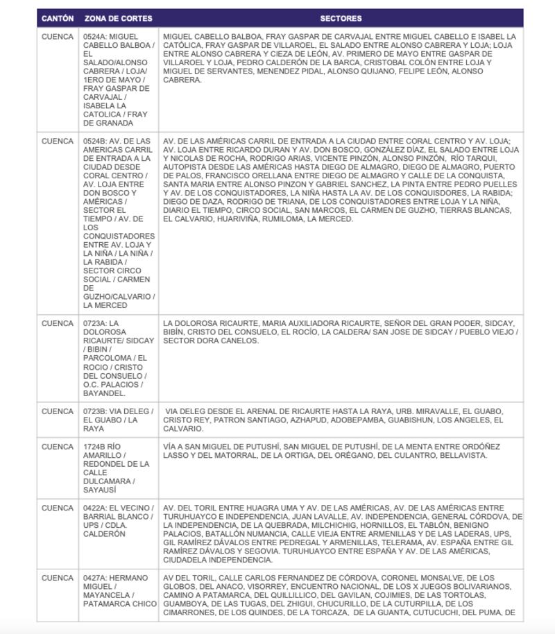 Cuenca: cronograma de apagones de este lunes 16 de diciembre. Imagen: CENTROSUR