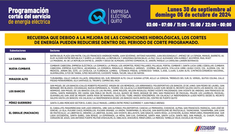 Quito: así quedan los horarios de cortes de luz desde este lunes 30 de septiembre