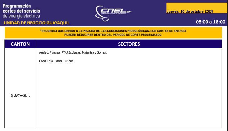 Cortes de luz en Guayaquil 10 de octubre