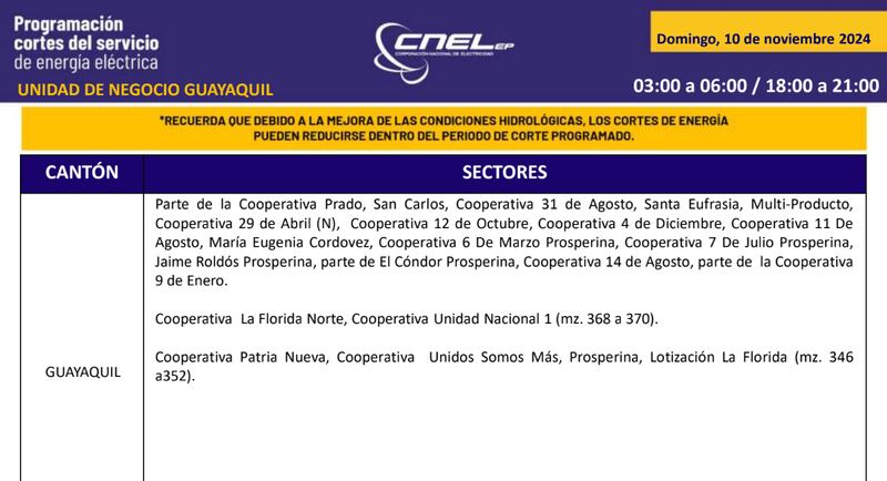 Cortes de luz en Guayaquil el 10 de noviembre