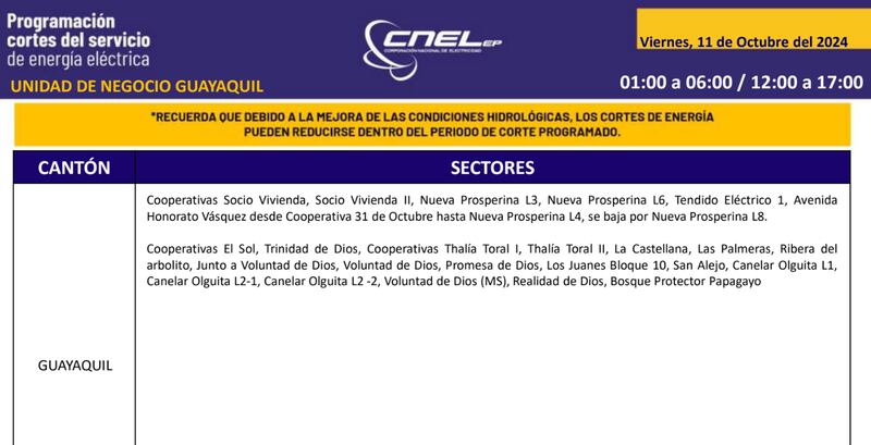 Cortes de luz Guayaquil 11 de octubre