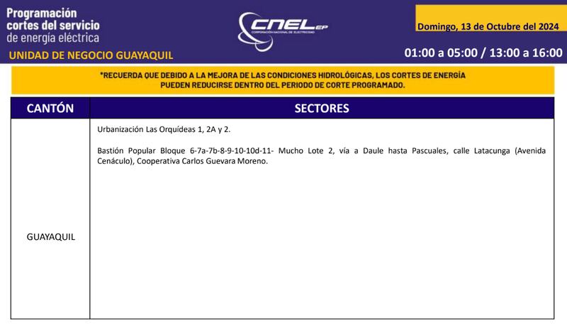 Cortes de luz 13 de octubre