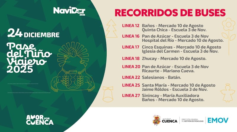 cierre de calles en Cuenca