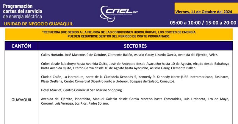 Cortes de luz Guayaquil 11 de octubre