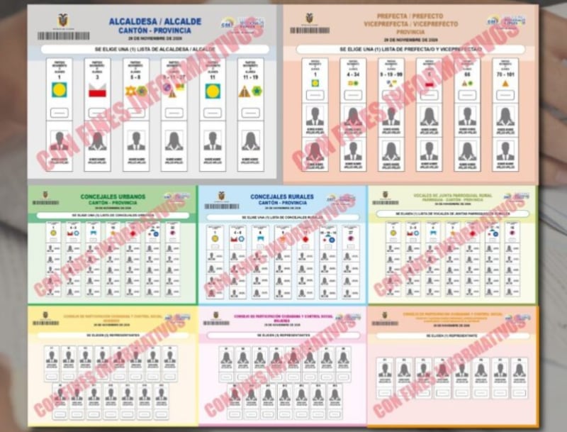 papeletas elecciones 2027