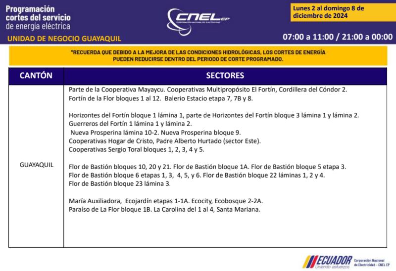 Guayaquil: revise los horarios de cortes de luz del 2 al 8 de diciembre. Imagen: CNEL
