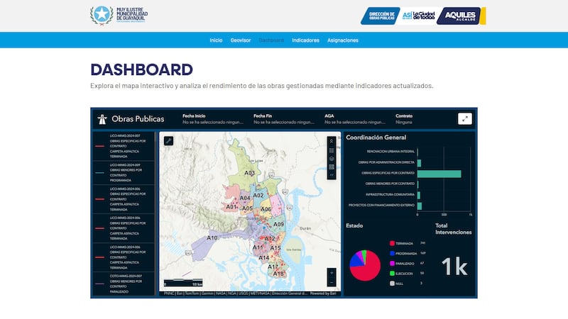 La herramienta busca optimizar procesos, mejorar la transparencia y agilizar la gestión municipal