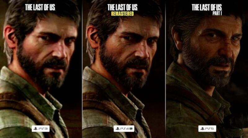 TLOU