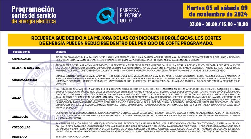 Cortes de luz en Quito hasta el 10 de noviembre