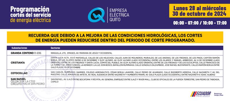 Quito: conozca el horario de cortes de luz del 28 al 30 de octubre. Imagen: EEQ