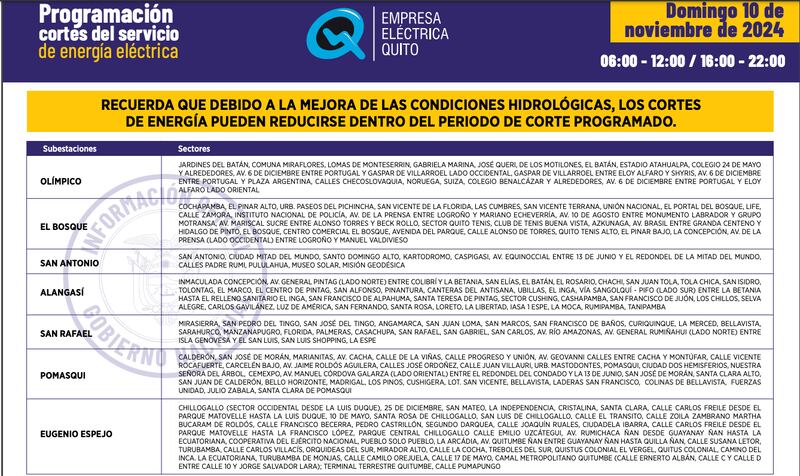 NUEVOS HORARIOS DE CORTES DE ESTE DOMINGO 10 DE NOVIEMBRE EN QUITO: