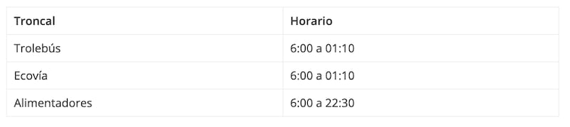 Horarios de Trolebús y Ecovía durante Navidad