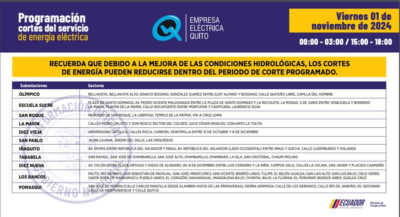 Cronograma de cortes de luz del viernes 1 al lunes 4 de noviembre en Quito