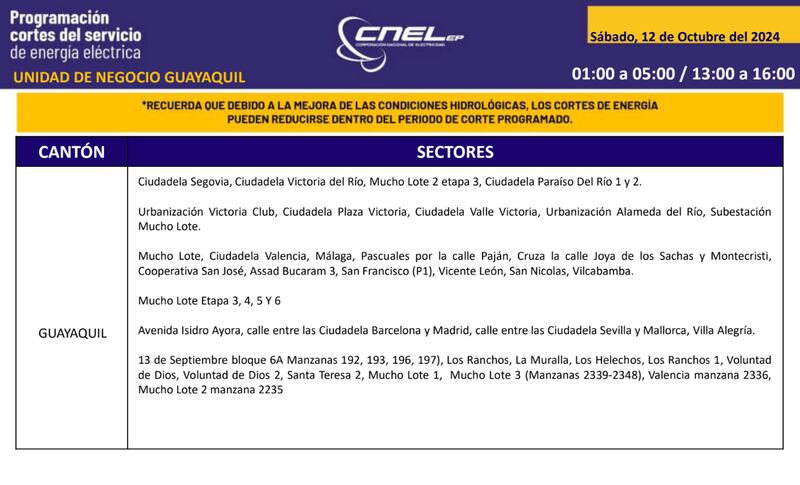Cortes de luz Guayaquil 12 de octubre