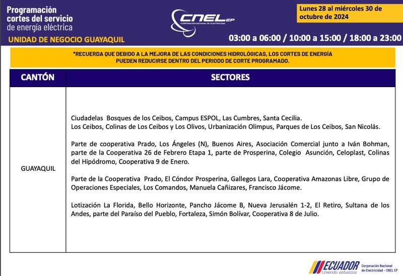 Guayaquil: horarios de apagones del 28 al 30 de octubre. Imagen: CNEL