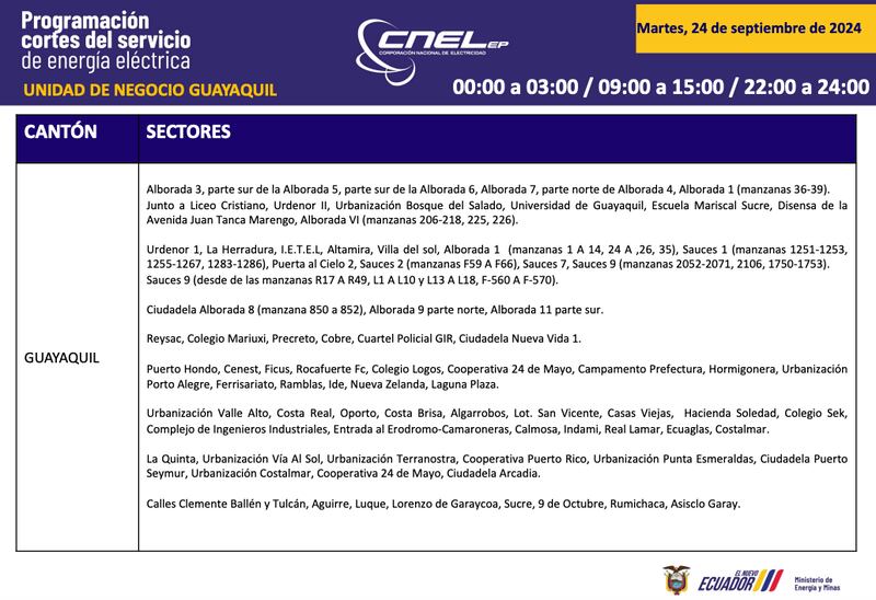 Horario de cortes de luz para este martes 24 de septiembre en Guayaquil.