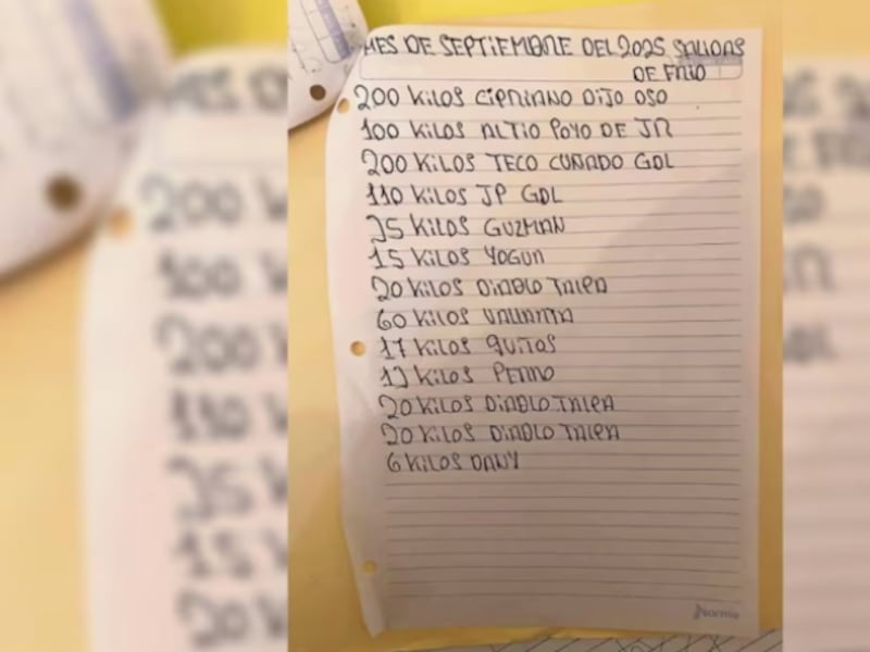 Así era la ‘narconómina’ de alias “El Mencho”: pagos a policías, sueldazos a sicarios y registro minucioso de sus ganancias.