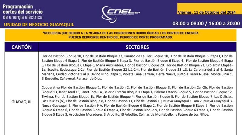 Cortes de luz Guayaquil 11 de octubre