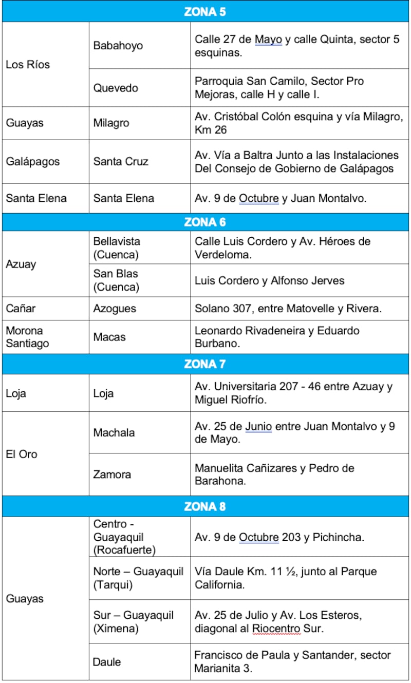 Registro Civil
