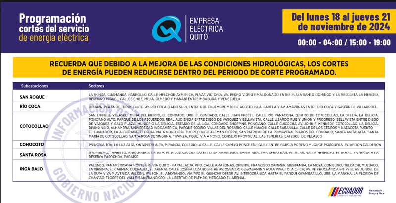 Los barrios de Quito no podrán ver el partido Colombia- Ecuador por cortes de luz