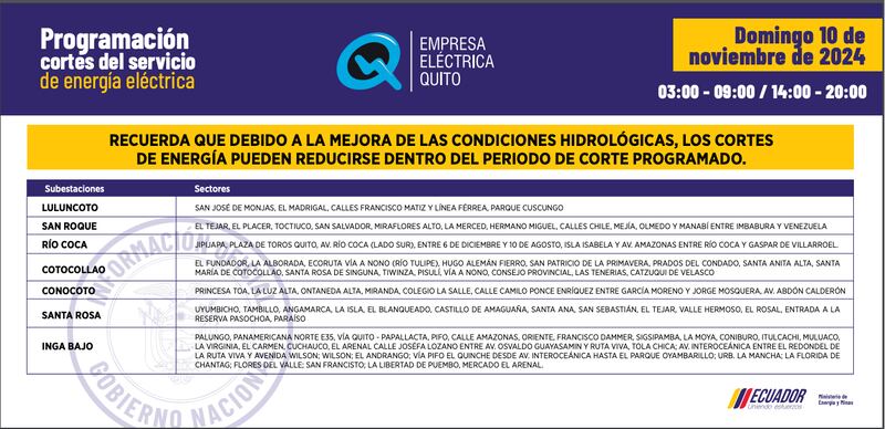 NUEVOS HORARIOS DE CORTES DE ESTE DOMINGO 10 DE NOVIEMBRE EN QUITO: