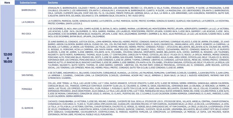 Cortes de luz en Quito de 12:00 a 16:00 este 27 de octubre