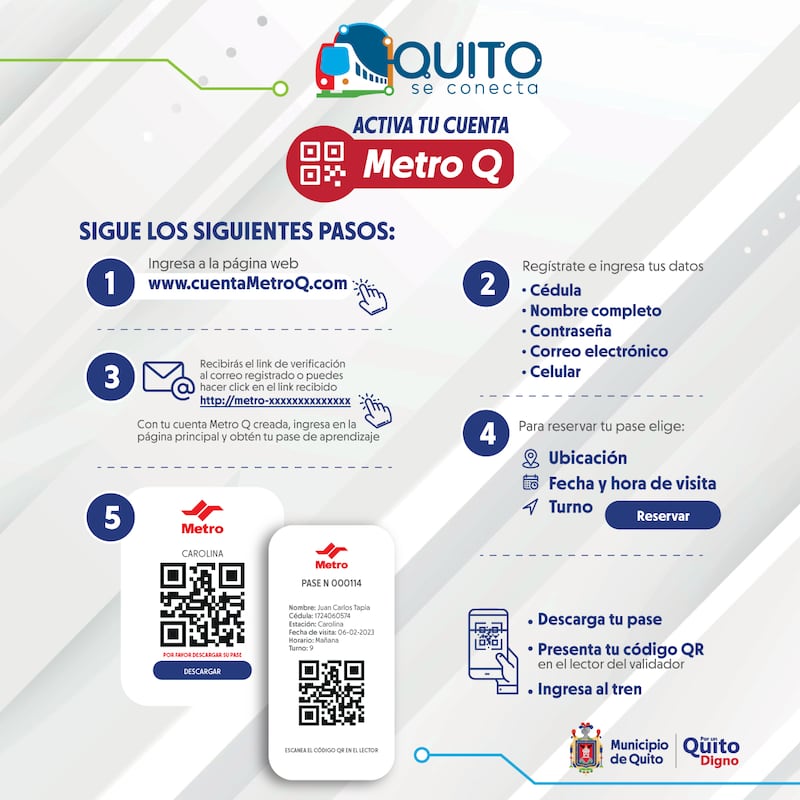 Cómo activar tu cuenta Metro Q