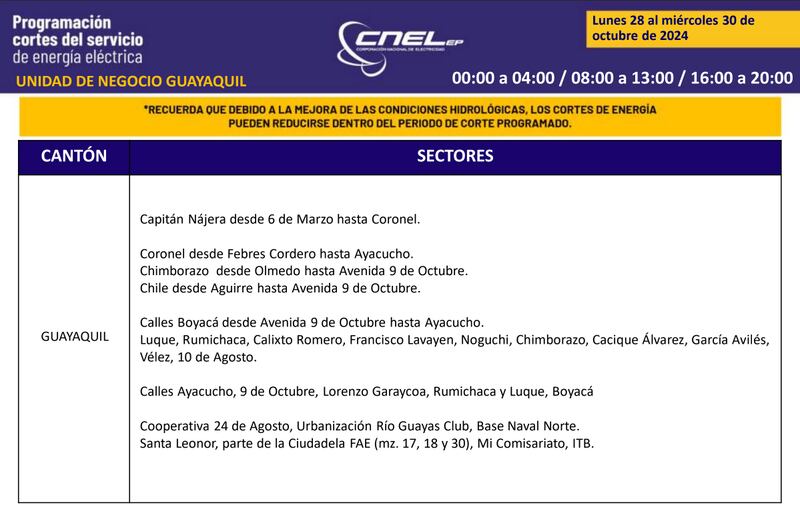 Cortes de luz en Guayaquil hasta el 30 de octubre