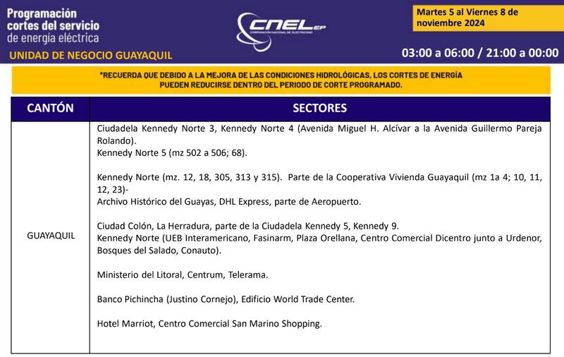 Cortes de luz en Guayaquil hasta el 8 de noviembre