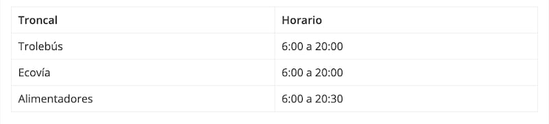 Horarios de Trolebús y Ecovía durante Navidad.