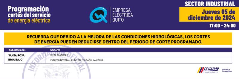 Actualización de los cortes de luz este 5 de diciembre