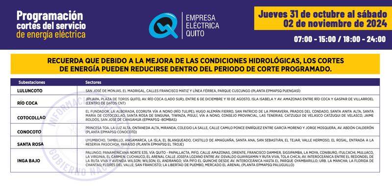 Cortes de luz del 31 de octubre al 2 de noviembre en Quito