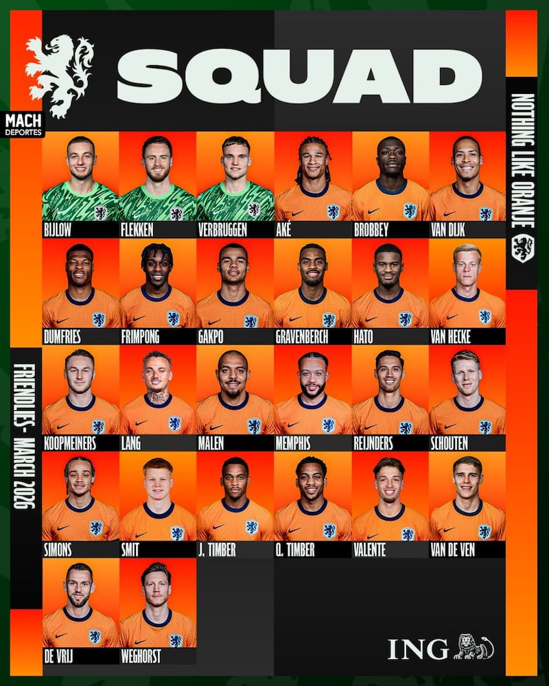 Países Bajos selección