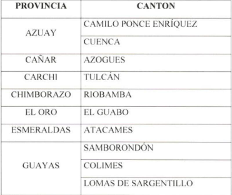 Toque de queda desde las 02:00