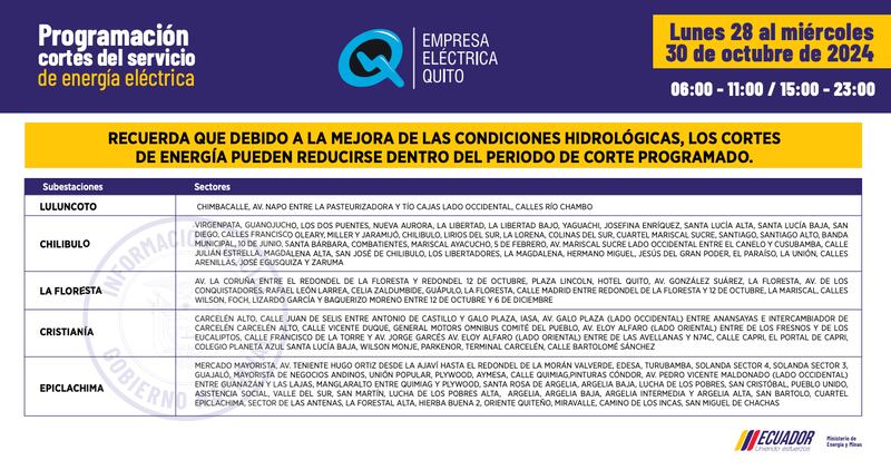 Quito: conozca el horario de cortes de luz del 28 al 30 de octubre. Imagen: EEQ