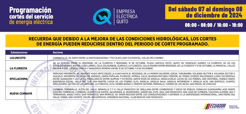 Cortes de luz en Quito del 07 y 08 de diciembre