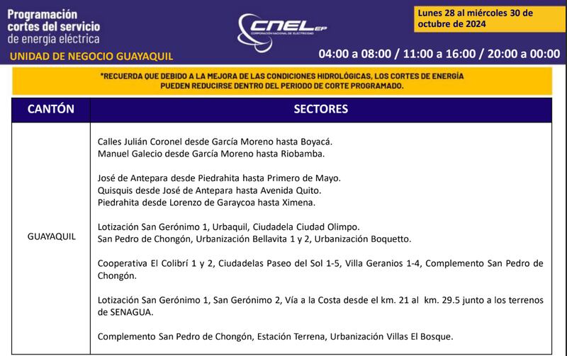 Cortes de luz en Guayaquil hasta el 30 de octubre