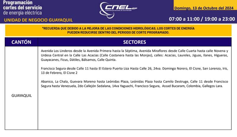 Cortes de luz 13 de octubre