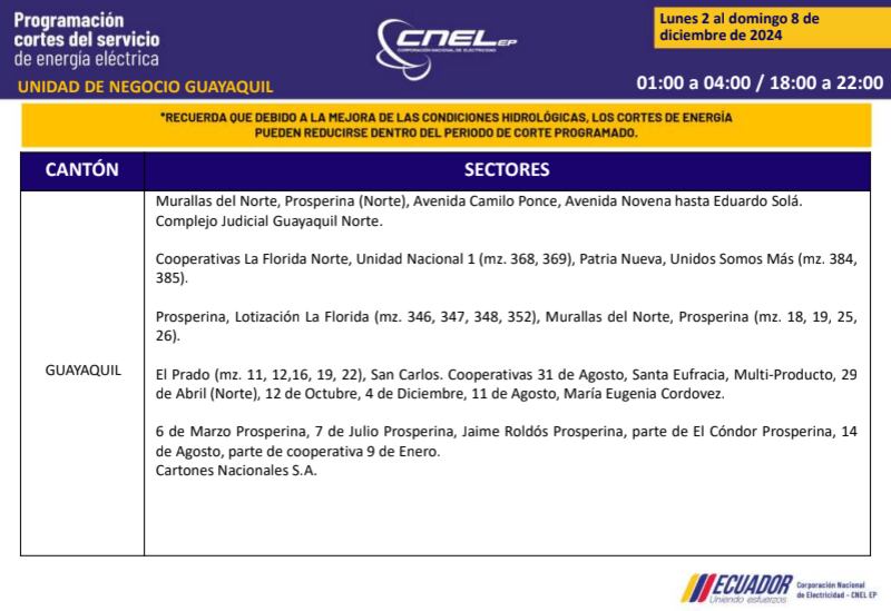 Guayaquil: revise los horarios de cortes de luz del 2 al 8 de diciembre. Imagen: CNEL