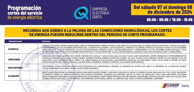 Cortes de luz en Quito del 07 y 08 de diciembre