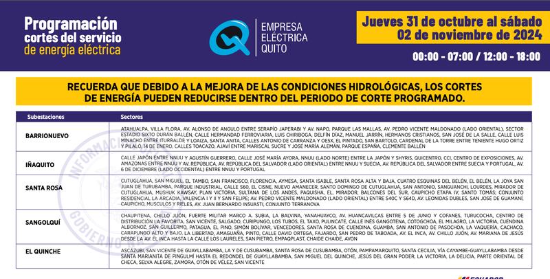 Cortes de luz del 31 de octubre al 2 de noviembre en Quito