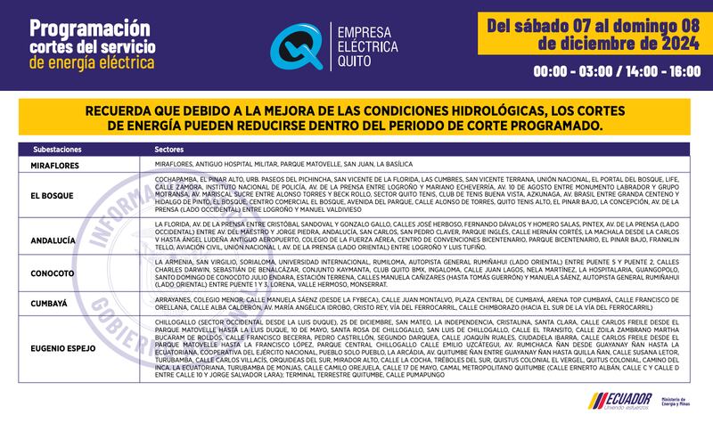Cortes de luz en Quito del 07 y 08 de diciembre