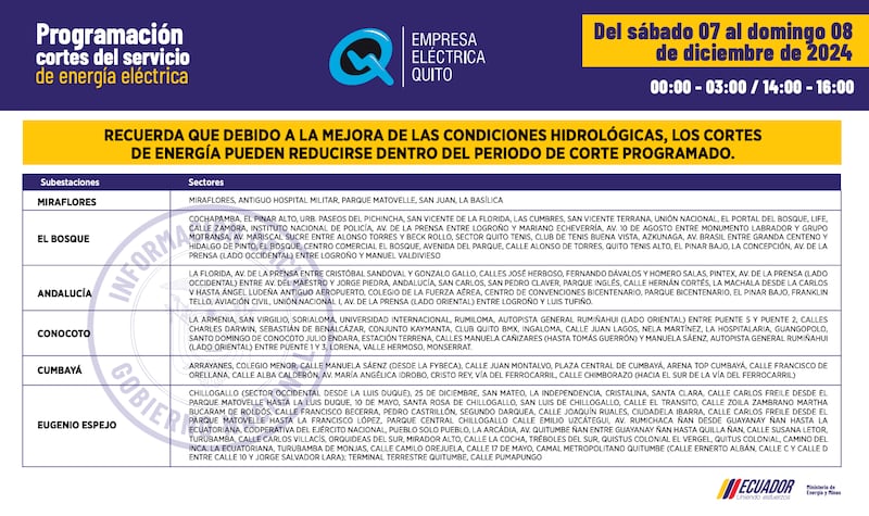 Cortes de luz en Quito del 07 y 08 de diciembre