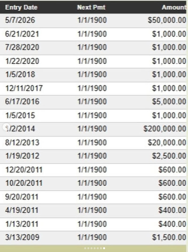 Hombre que ganó la lotería 18 veces reveló el secreto detrás de su “buena suerte” - Fuente: idaholottery